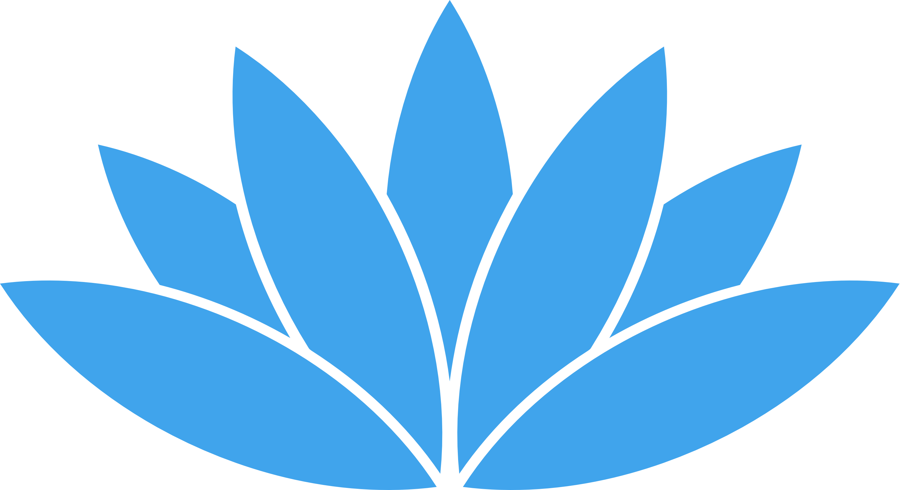 bliss os